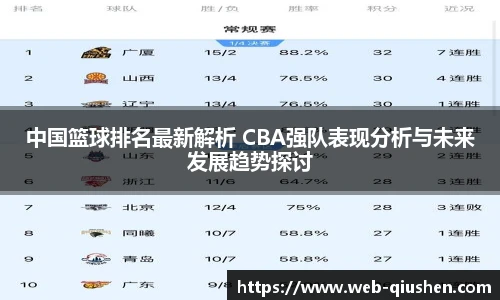 球神直播