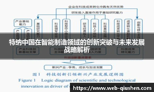 特纳中国在智能制造领域的创新突破与未来发展战略解析