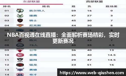 NBA百视通在线直播：全面解析赛场精彩，实时更新赛况