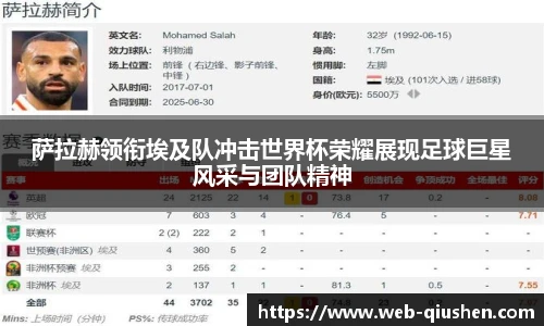 萨拉赫领衔埃及队冲击世界杯荣耀展现足球巨星风采与团队精神