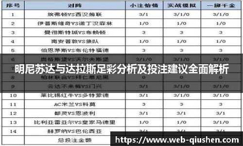明尼苏达与达拉斯足彩分析及投注建议全面解析