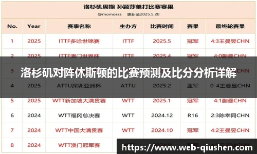 洛杉矶对阵休斯顿的比赛预测及比分分析详解