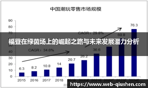 福登在绿茵场上的崛起之路与未来发展潜力分析